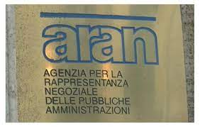 AranAgenzia